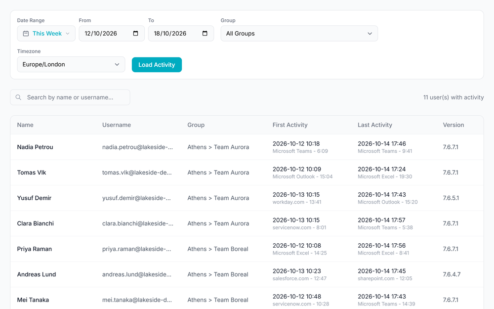 ReclaimTime dashboard: Activity