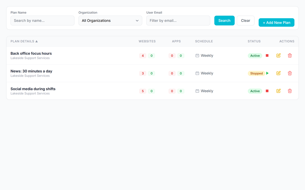 ReclaimTime dashboard: Plans